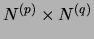 $N^{(p)}\times N^{(q)}$