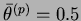 $ \sigma_\theta^{(p)}=0$