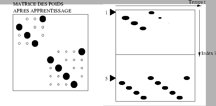 $ s_1=(1,2,3,4)$