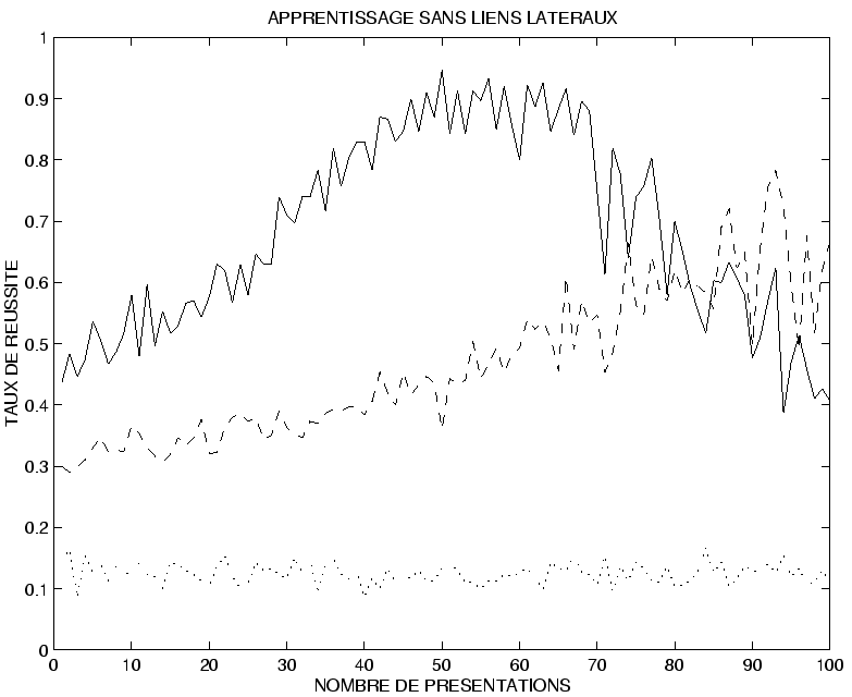 \includegraphics[]{stat_tau8_refl.eps}