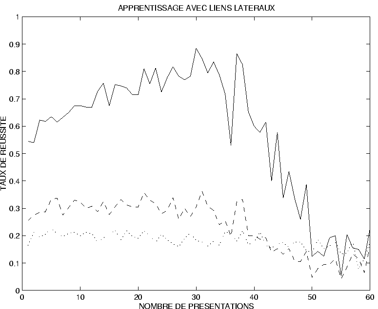 $ (D_m,s_{\tau_m})$