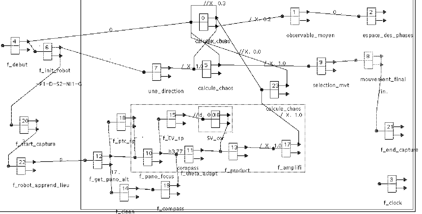 $ s_3=(5,6,7)$