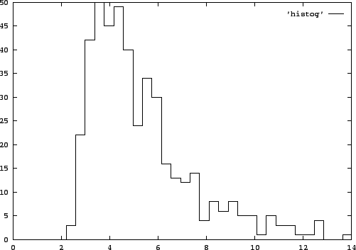 \includegraphics[]{dea_gN50.eps}