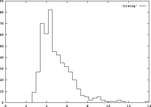 \includegraphics[]{dea_gN100.eps}