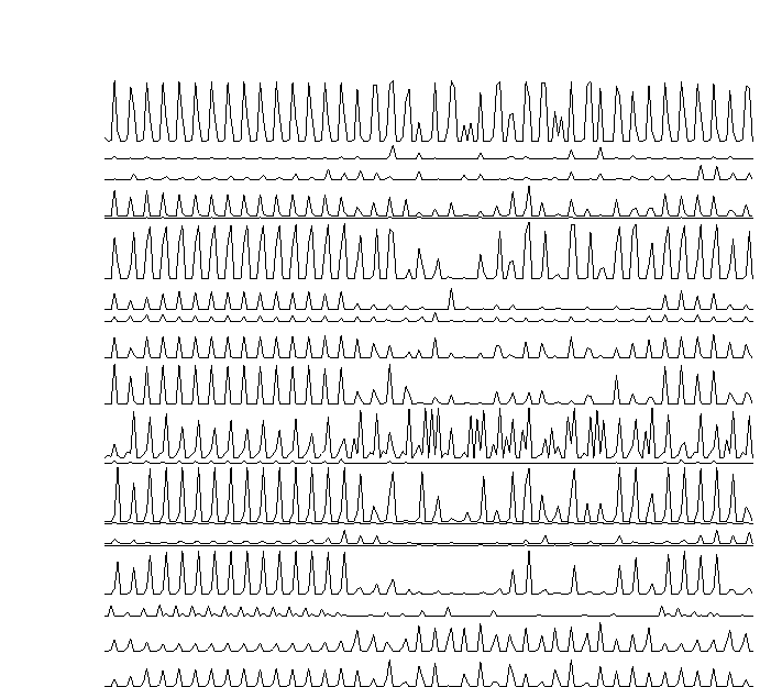 \includegraphics[]{esann_attr.eps}