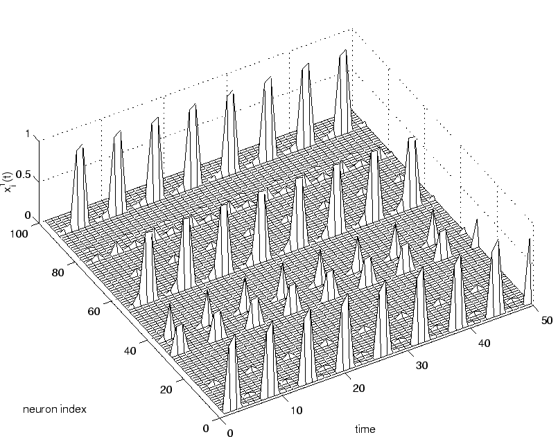 $\displaystyle \left\{ \begin{array}{ll} \bar{J}^{(11)}=\sigma_Jd & \sigma_J^{(1...
...ma_J\\  \bar{J}^{(22)}=-\sigma_Jd& \sigma_J^{(22)}=\sigma_J \end{array} \right.$