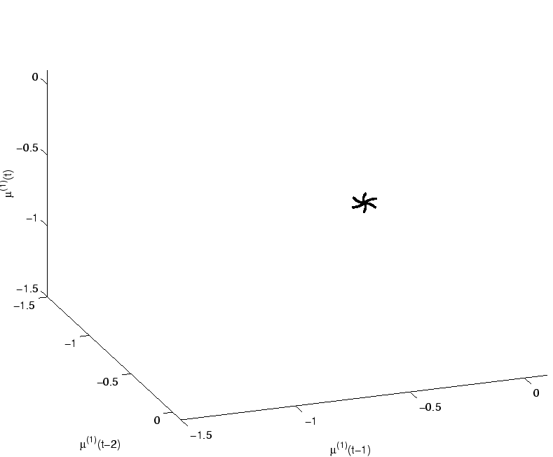 \includegraphics[]{route_ECM_g14.eps}