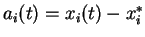$ f_g(x)=(1+\tanh(gx))/2$