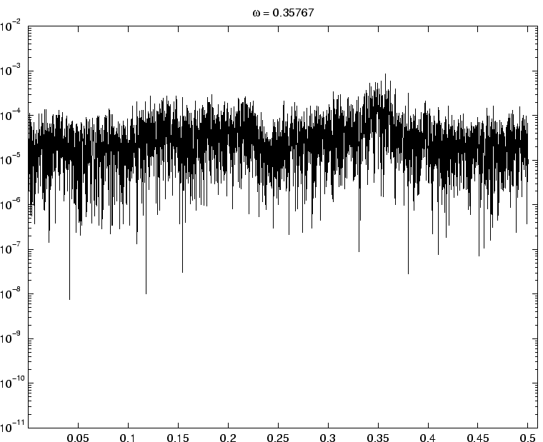 $ g_{dest}+1$