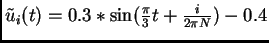 \includegraphics[]{sig_u_test.eps}