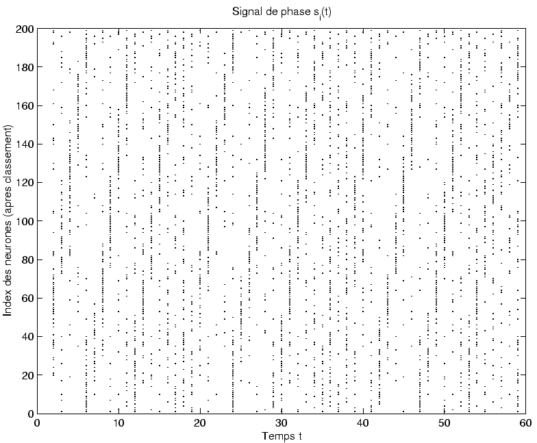 \includegraphics[]{raster_attr_ko1.eps}
