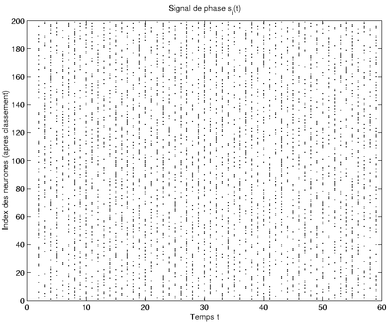 \includegraphics[]{raster_attr_ko2.eps}