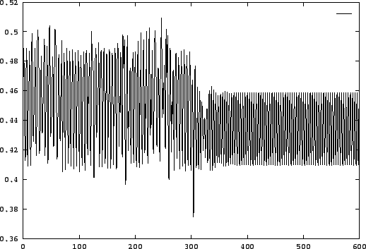 \includegraphics[]{dea_impo3.eps}