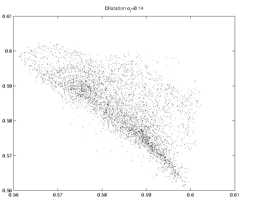 \includegraphics[]{ko_inverse_2.eps}
