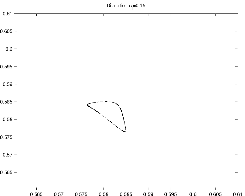 $ I=\bar{I}+\sigma_I I_{ref}$