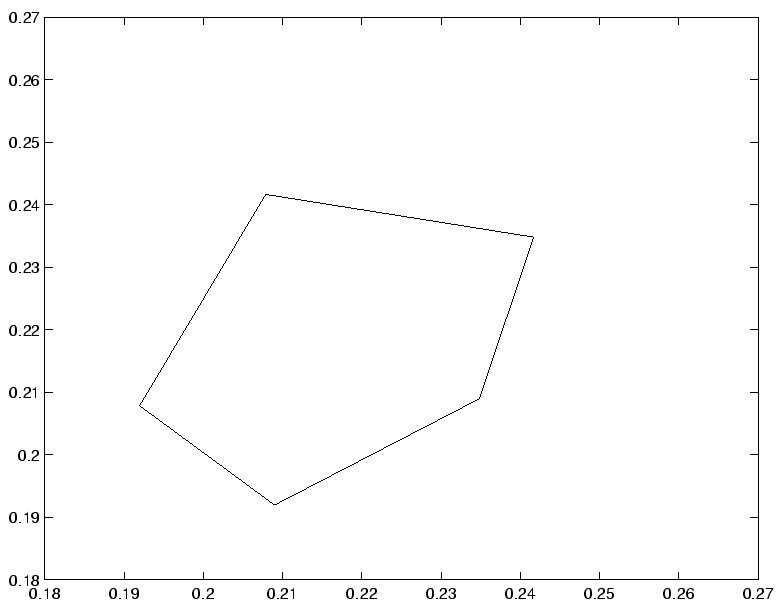 \includegraphics[]{dyn_cycle_seq.eps}