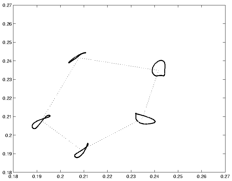\includegraphics[]{dyn_frontko_seq.eps}