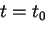 \begin{displaymath}
\begin{array}{rl}
J_{ij}(T)-J_{ij}(t_0)
&=\displaystyle{\fra...
...ystyle{\frac{T \alpha}{N}\mbox{cov}_{ij}^{[1]}}\\
\end{array}\end{displaymath}