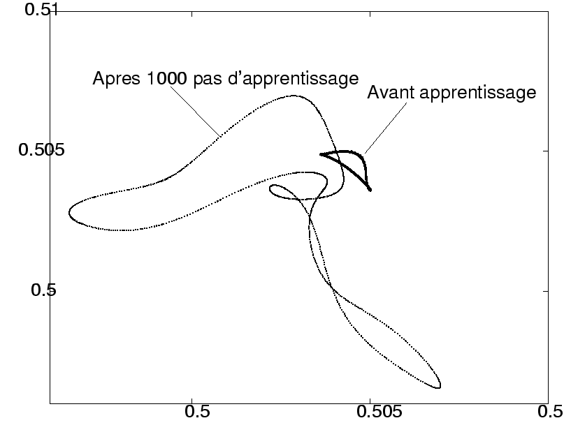 \includegraphics[]{app_cycle_2000.eps}
