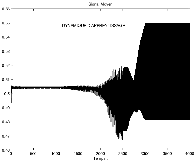 \includegraphics[]{app_cycle_2000_attr.eps}