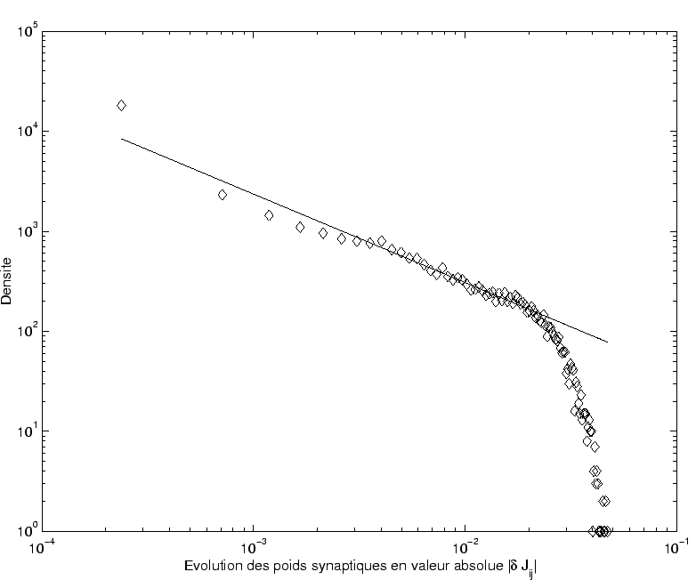 $ 1+\frac{\tau}{2}$