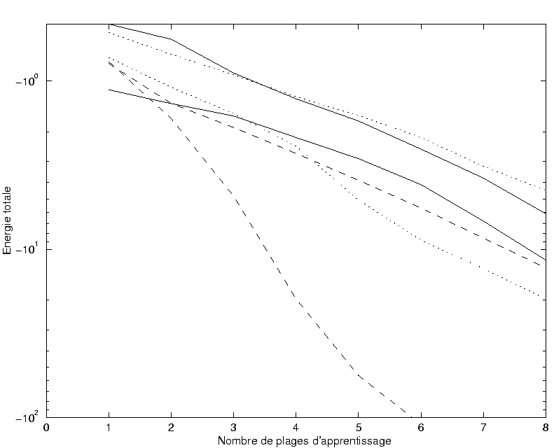 \includegraphics[]{app_fru_0.eps}