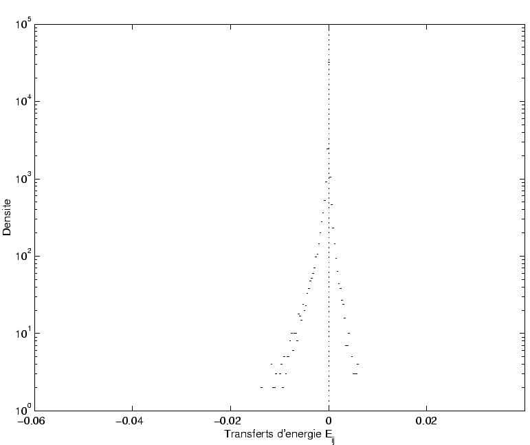 \includegraphics[]{app_fru_500.eps}