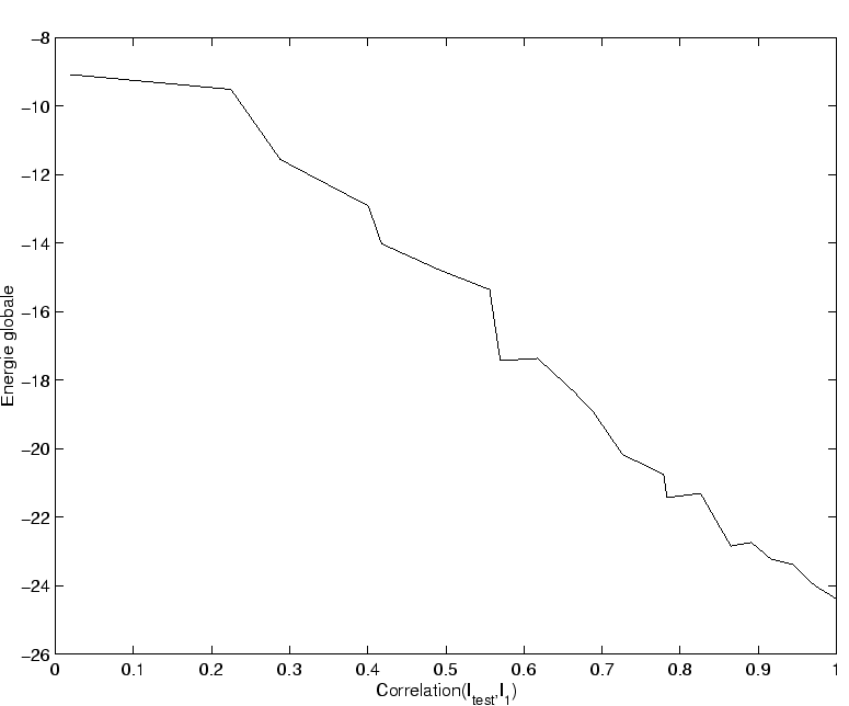 $ \beta_r=\frac{E_1}{E_1+E_2}$
