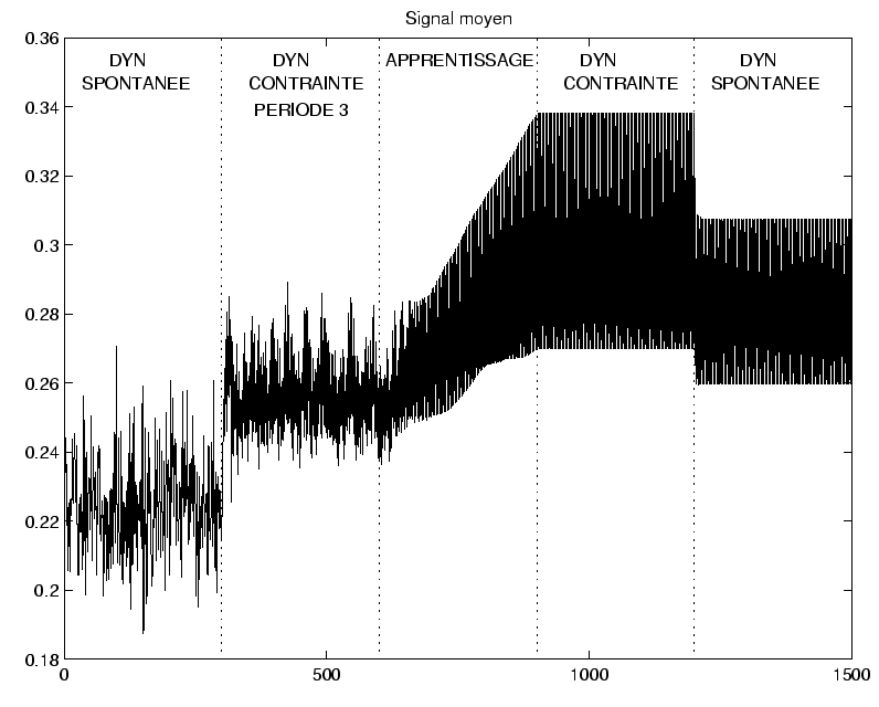 \includegraphics[]{app_seq3_attr.eps}