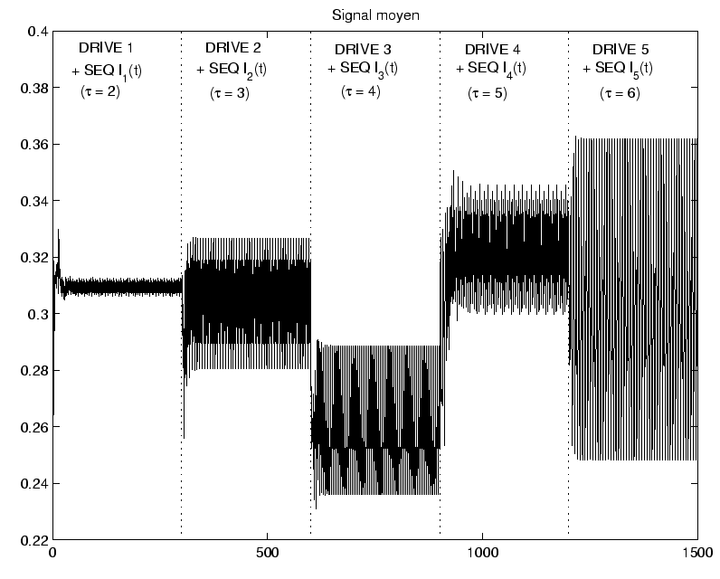 \includegraphics[]{app_drive_ref.eps}