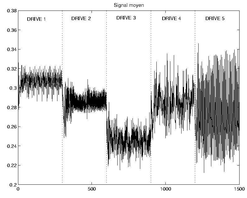 \includegraphics[]{app_drive_test.eps}