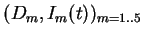 $ (D_m, I_m(t))$
